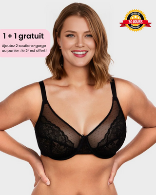 Charmora MinimaLift™